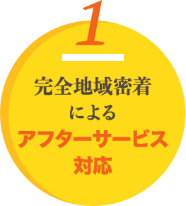 完全地域密着 による アフターサービス 対応